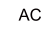 �������ָʾ��